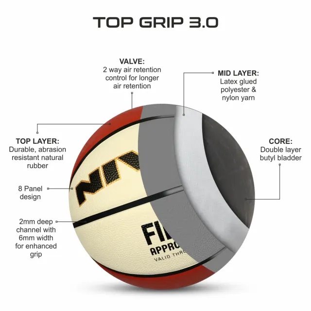 TopGrip 3.0 FIBA Level 2 Tournament Basketball – Nivia